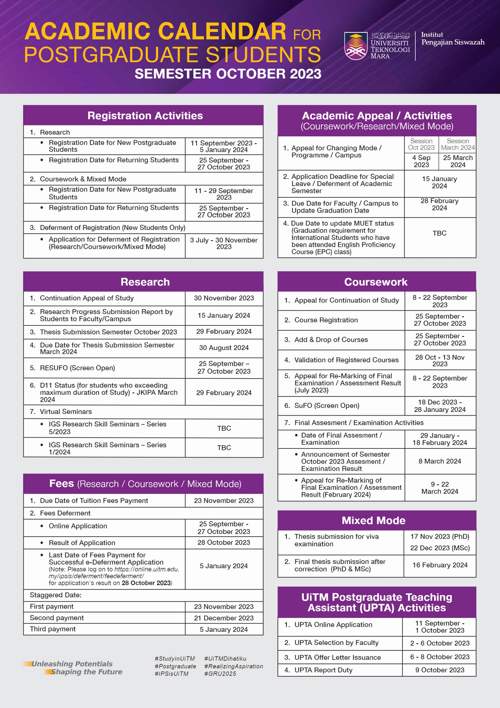 Kalendar Akademik, PDF, Tuition Payments