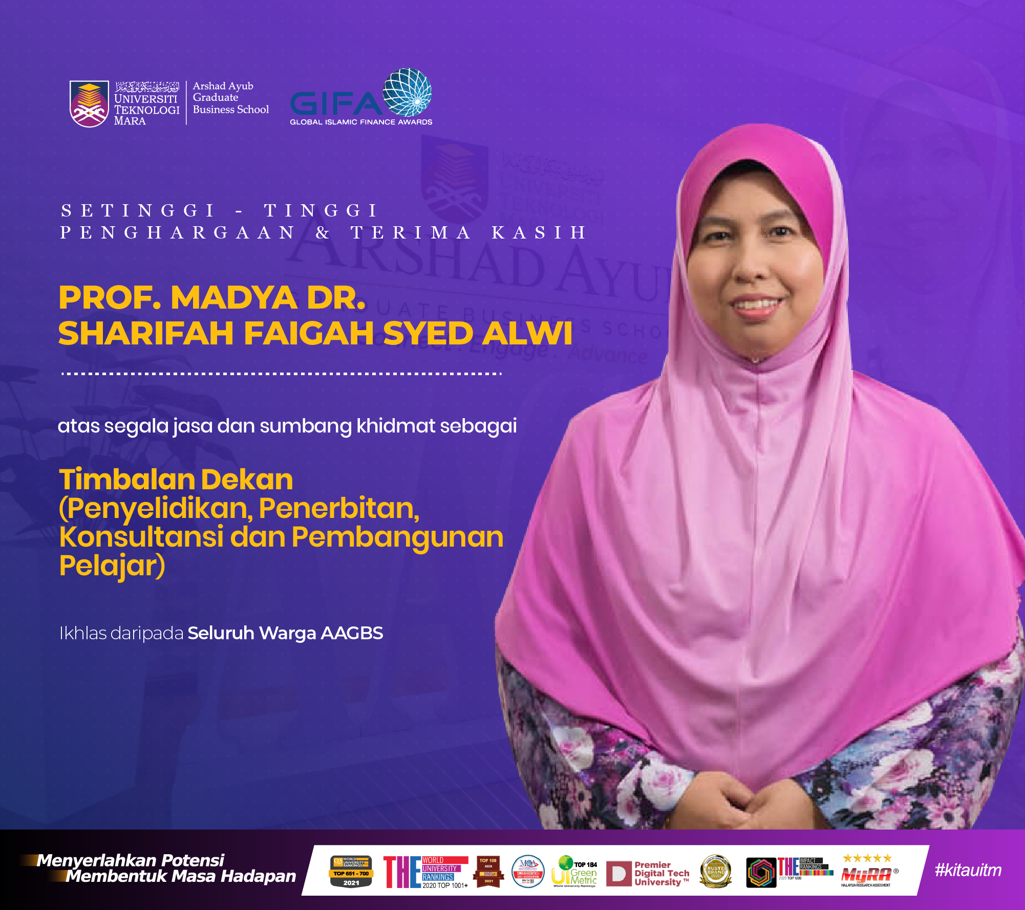 Setinggi-tinggi Penghargaan | Prof. Madya Dr. Sharifah Faigah Syed Alwi