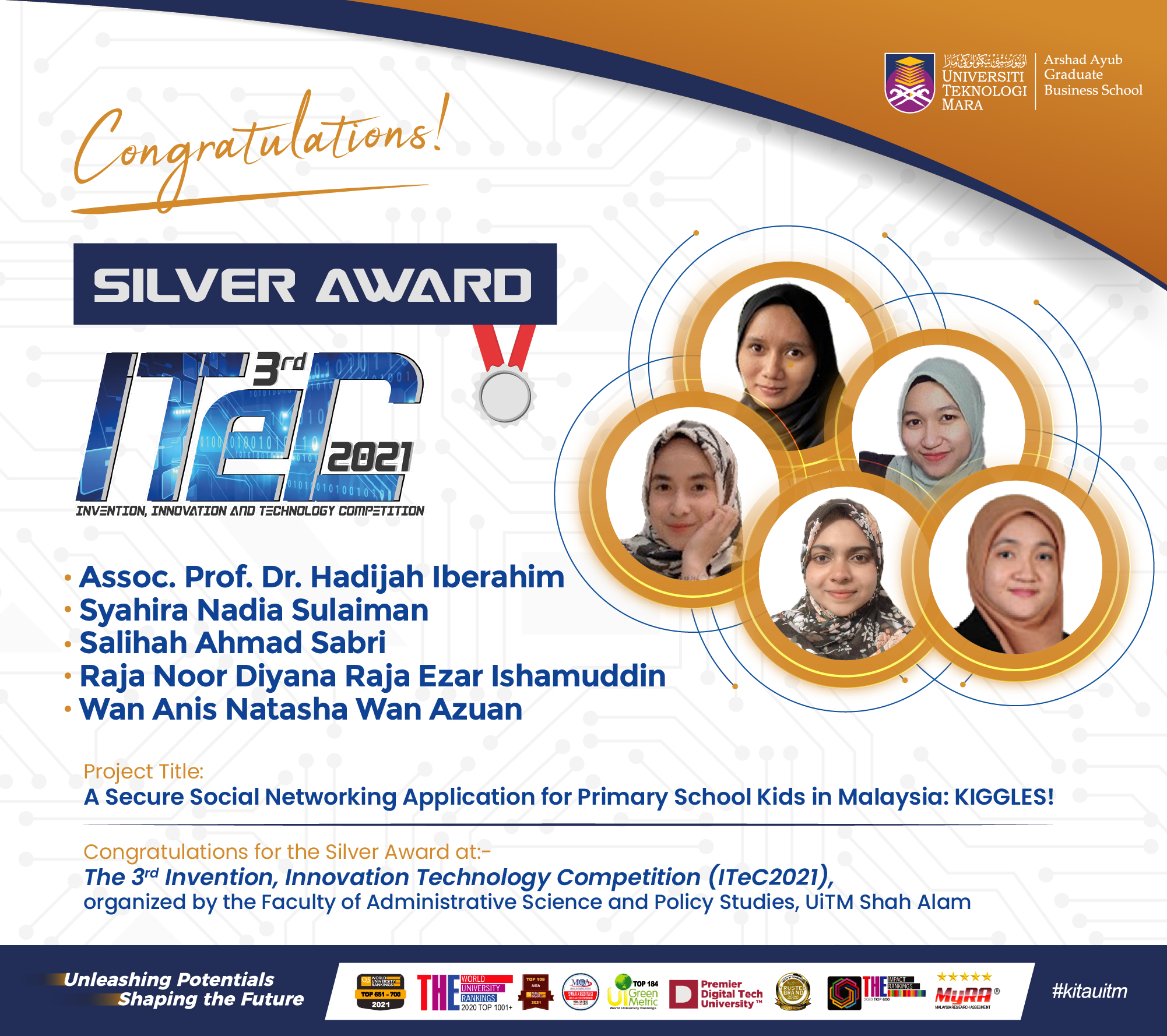 Congratulations | Silver Award - 3rd Invention, Innovation Technology Competition (ITeC2021)